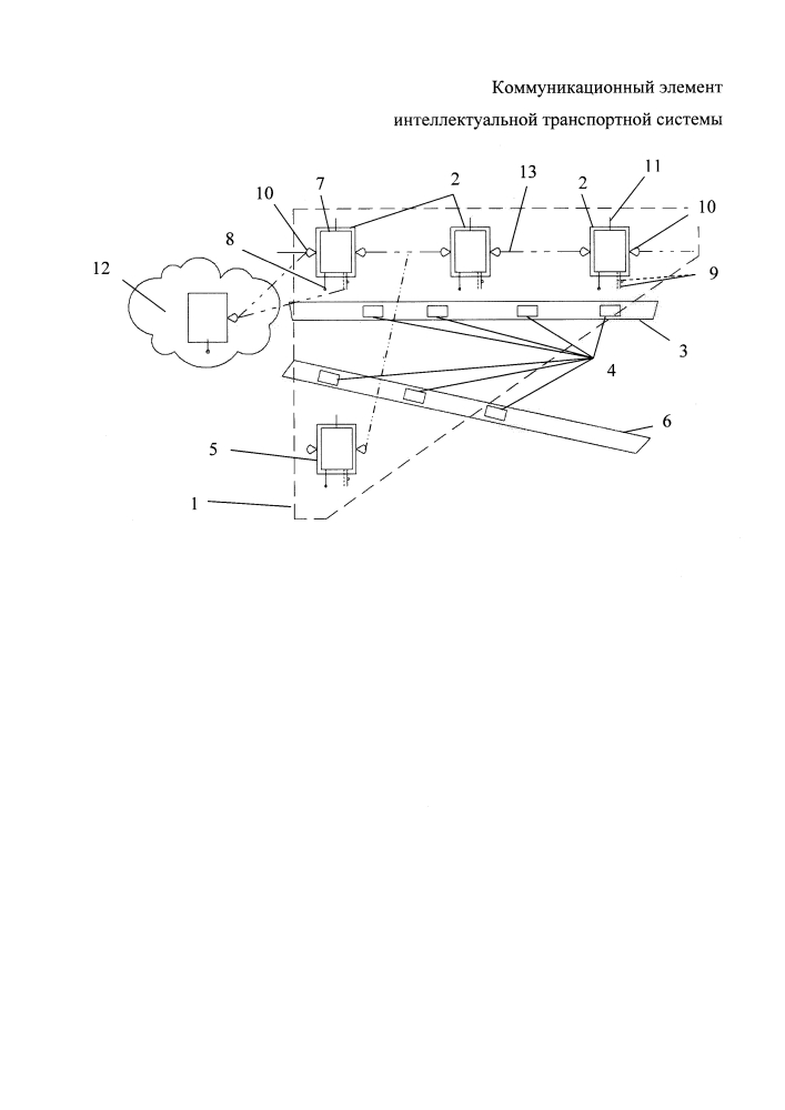 Коммуникационный элемент интеллектуальной транспортной системы (патент 2599953)