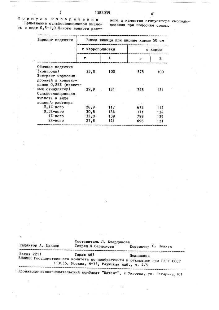 Стимулятор смоловыделения при подсочке сосны (патент 1583039)