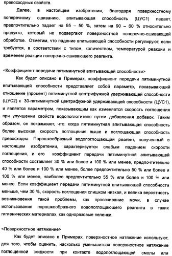 Твердый водопоглощающий реагент и способ его изготовления, и водопоглощающее изделие (патент 2355370)