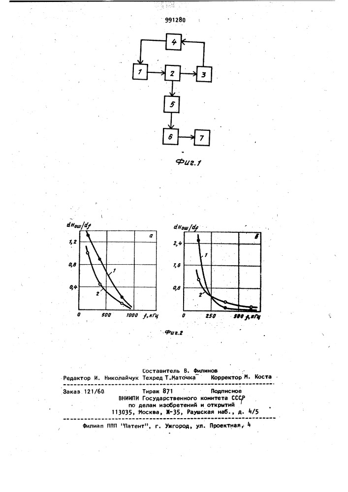 Способ магнитошумовой структуроскопии (патент 991280)