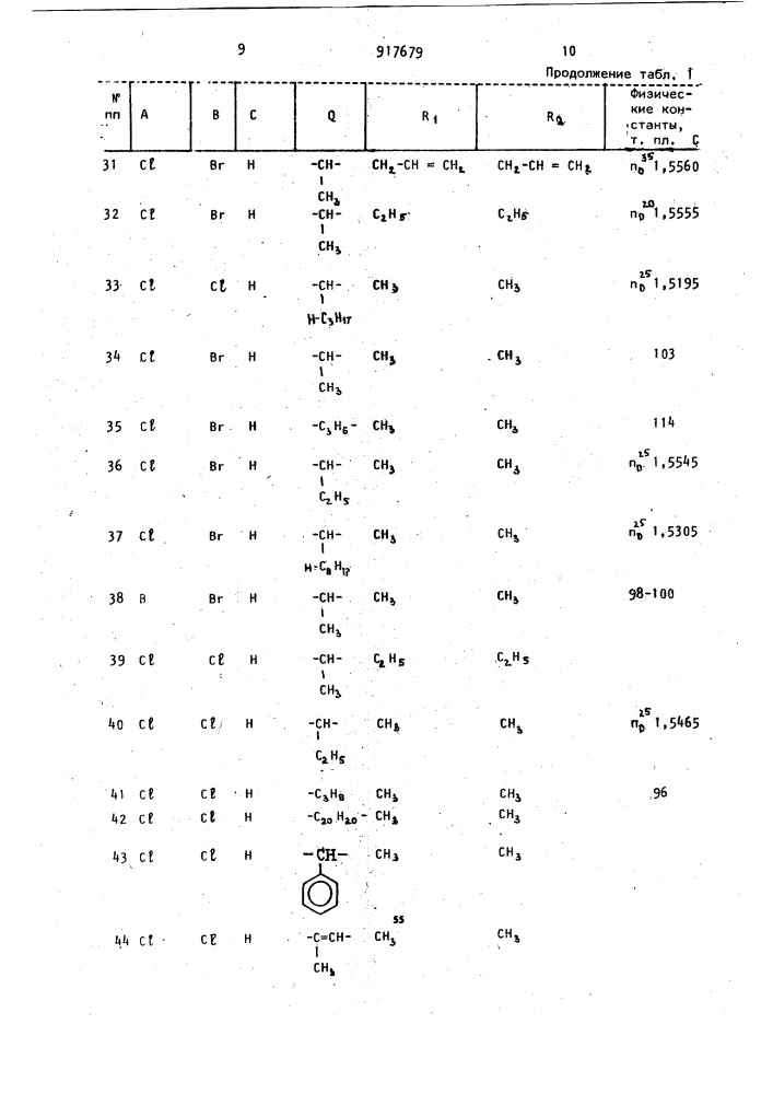Средство для регулирования роста растений (патент 917679)