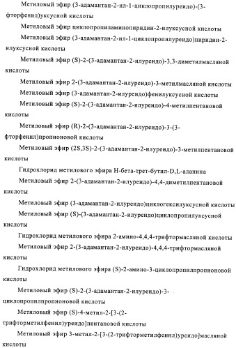 Производные имидазолона и имидазолидинона как 11в-hsd1 ингибиторы при диабете (патент 2439062)