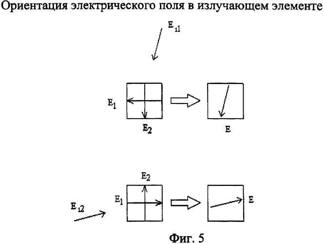Планарная антенна (патент 2258285)