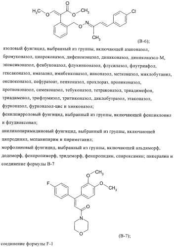 Фунгицидные композиции (патент 2387133)