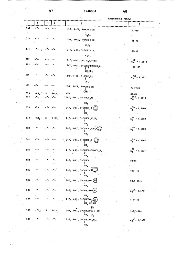 Способ получения производных тиадиазола (патент 1746884)