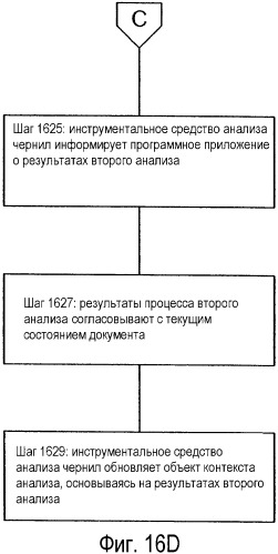 Обработка электронных чернил (патент 2351982)