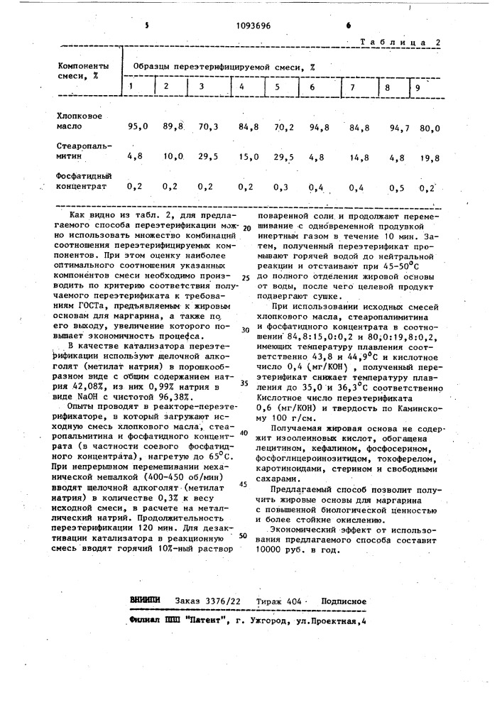 Способ получения жировой основы для маргарина (патент 1093696)