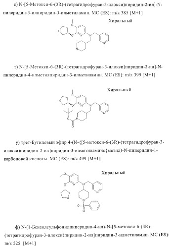 Ингибиторы фосфодиэстеразы 4, включая аналоги n-замещенного диариламина (патент 2388750)