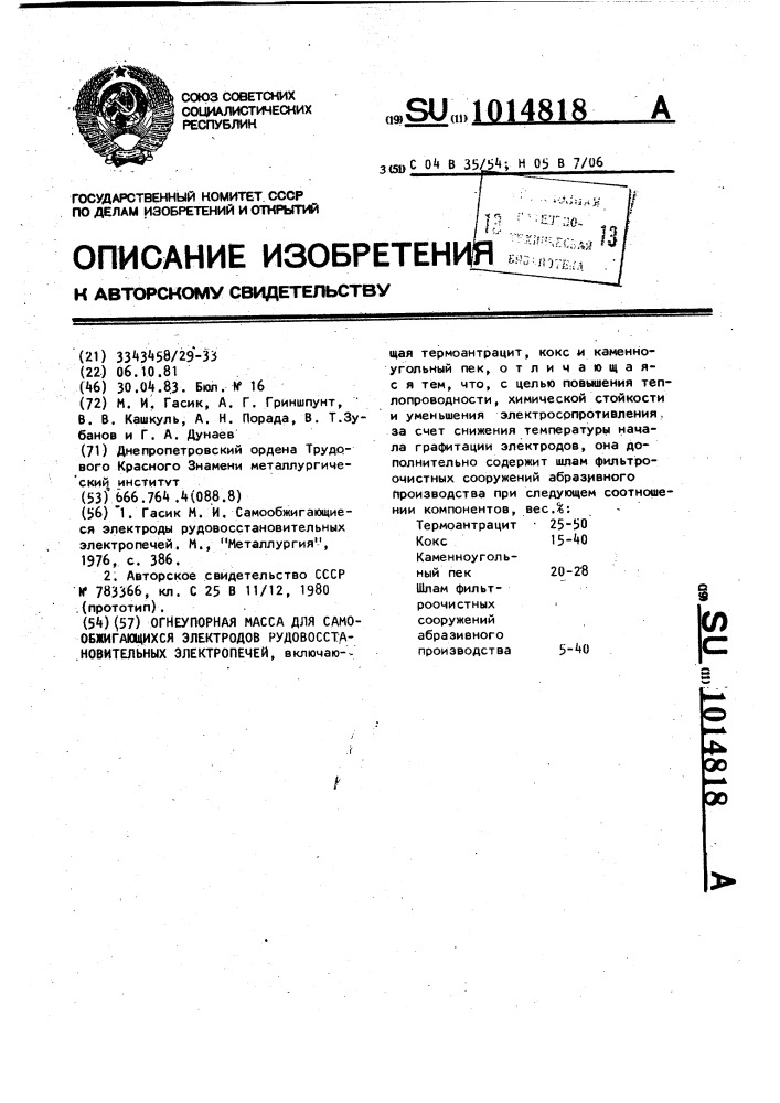 Огнеупорная масса для самообжигающихся электродов (патент 1014818)