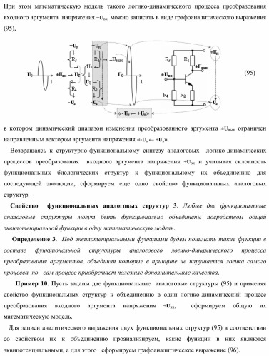 Функциональная структура параллельного сумматора для умножителя, в котором аргументы слагаемых частичных произведений являются аргументами троичной системы счисления f(+1, 0, -1) в позиционно-знаковом ее формате f(+/-) (варианты) (патент 2386162)