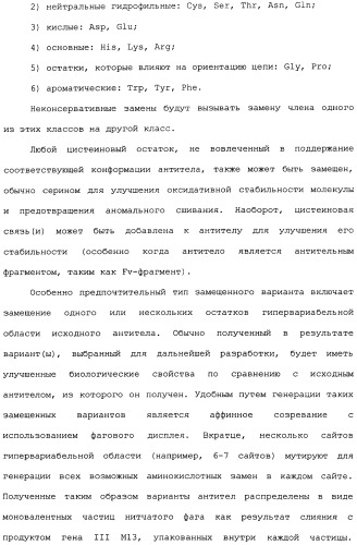 Способ лечения волчанки (патент 2396980)