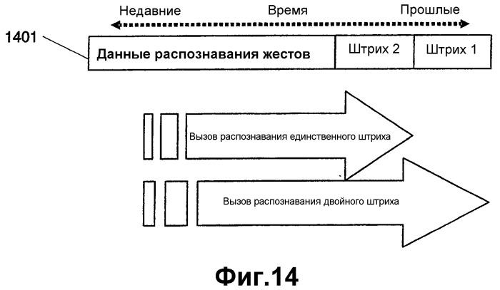 Нанесение чернил в реальном времени (патент 2392655)