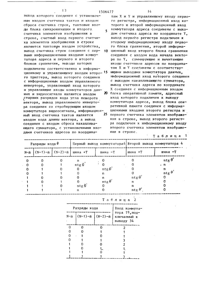 Устройство для формирования векторов на экране телевизионного индикатора (патент 1506477)