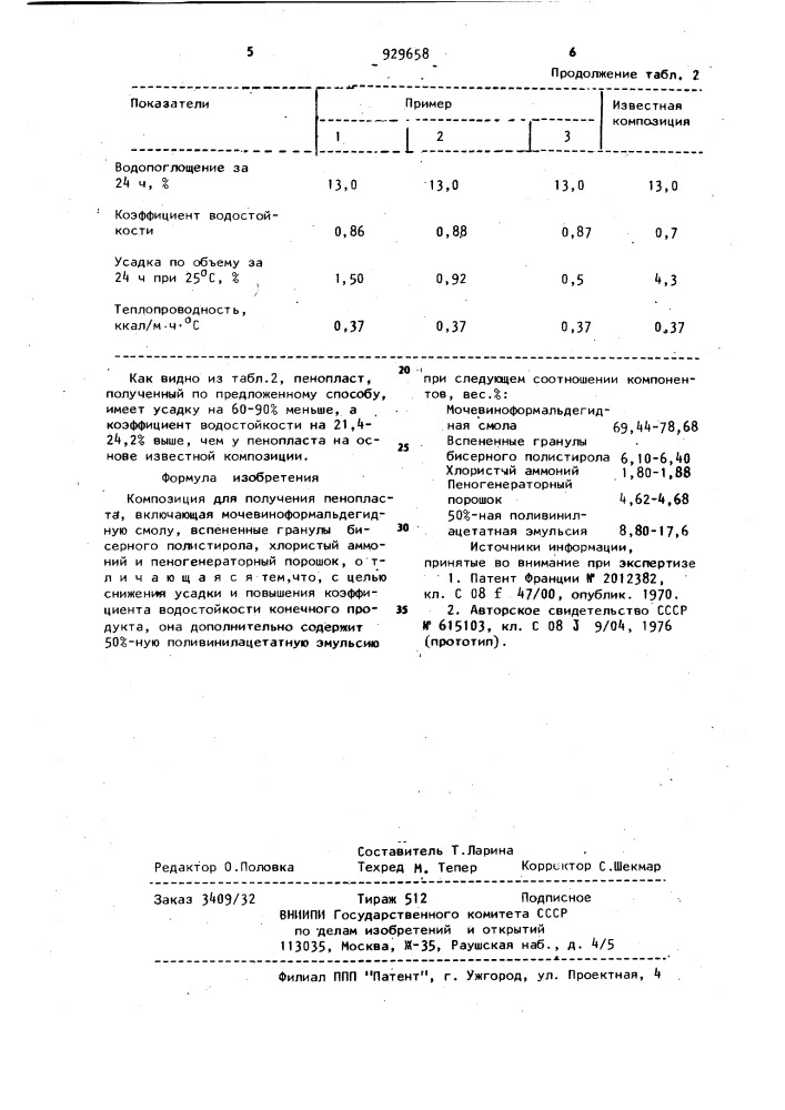 Композиция для получения пенопласта (патент 929658)