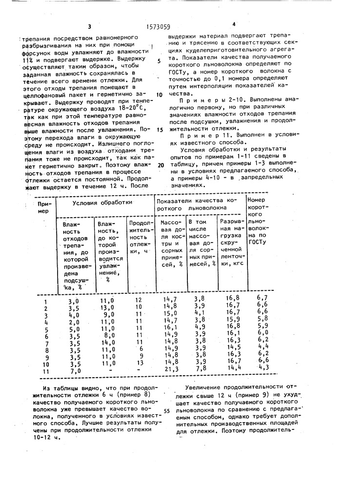 Способ получения короткого лубяного волокна (патент 1573059)