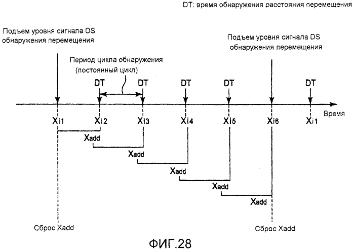 Устройство считывания изображений (патент 2562374)