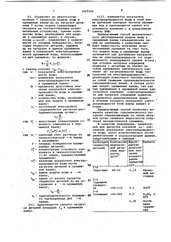 Способ автоматического регулирования подачи воды в промывные ванны гальванических линий (патент 1065506)