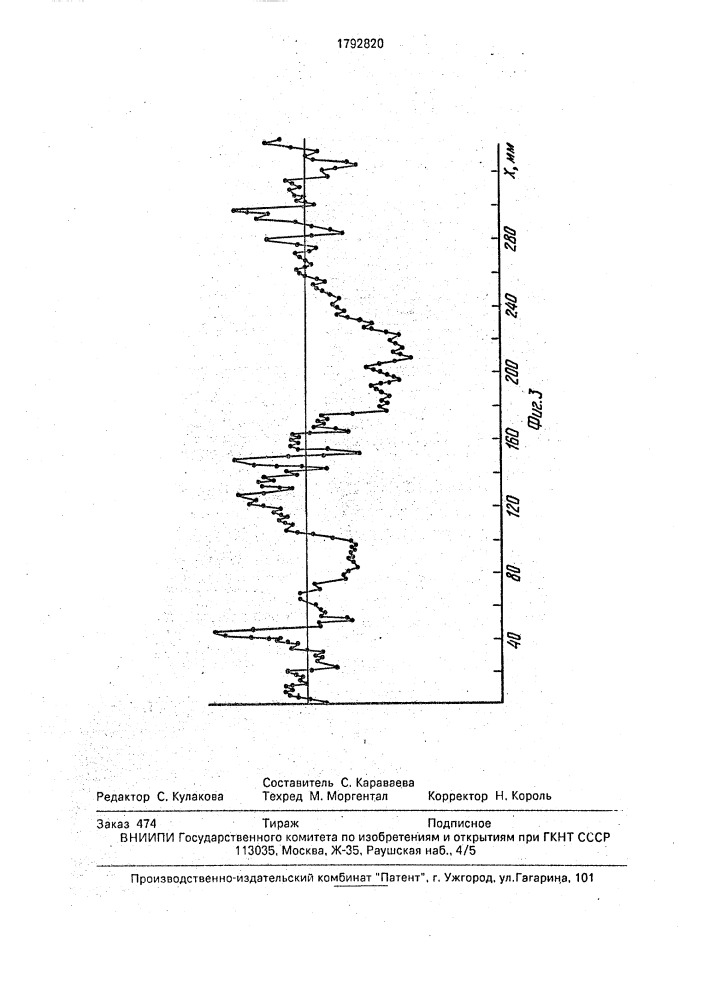 Способ диагностирования технического состояния станков (патент 1792820)