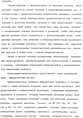 Vgc2 днк salmonella typhimurium, мутантная бактерия, обладающая пониженной способностью к адаптации к условиям окружающей среды, и способ ее получения (патент 2370541)