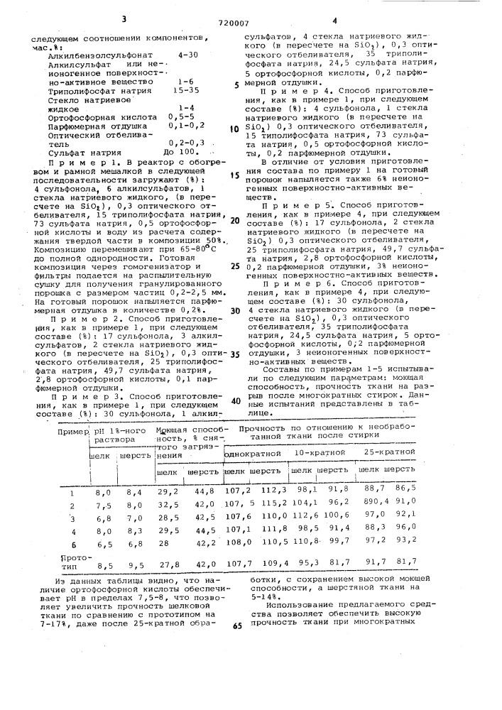 Порошкообразное моющее средство для стирки тканей (патент 720007)