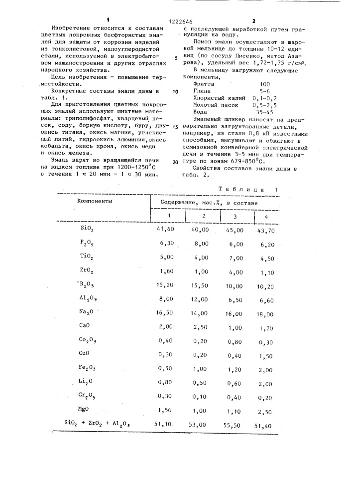 Эмаль для стали (патент 1222646)