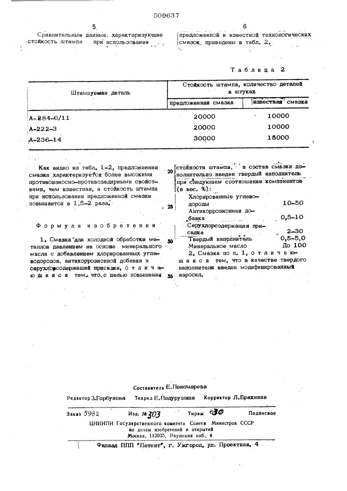 Смазка для холодной обработки ме-таллов давлением (патент 509637)