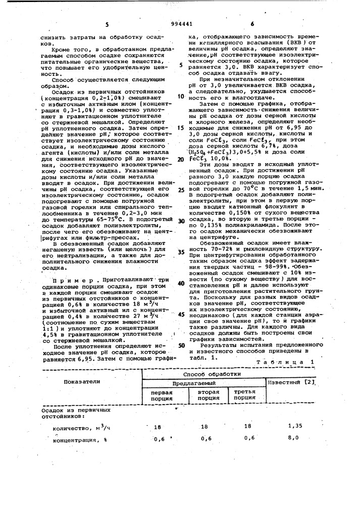 Способ обработки осадков сточных вод (патент 994441)