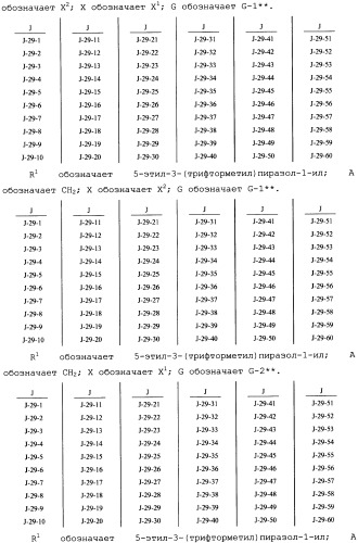 Фунгицидные смеси (патент 2478287)