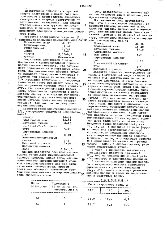 Электродное покрытие (патент 1057222)