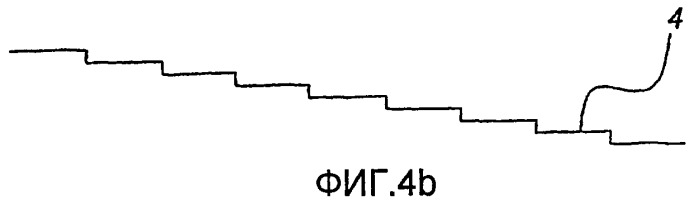 Способ и установка для обработки бревен (патент 2412888)