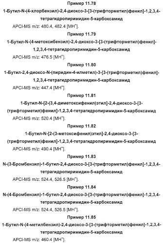 Производные 2-пиридона в качестве ингибиторов нейтрофильной эластазы (патент 2328486)
