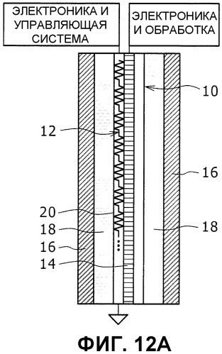 Система и способ для измерения скважинных тепловых параметров углеводородосодержащей формации (патент 2391501)