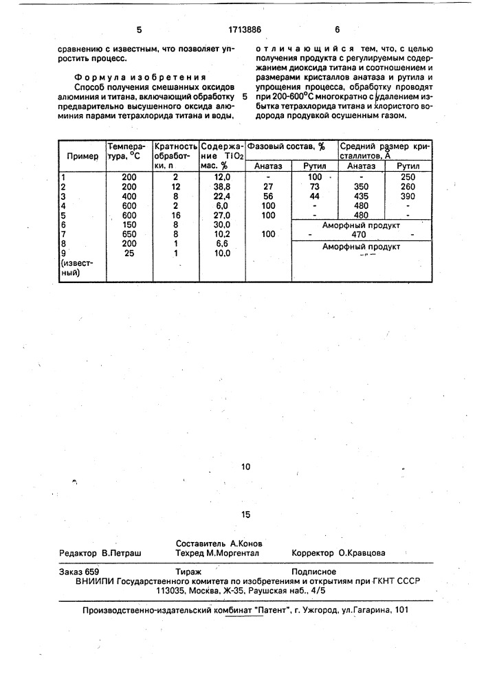 Способ получения смешанных оксидов алюминия и титана (патент 1713886)