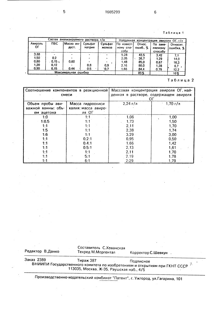 Способ количественного определения авироля в авиважных ваннах (патент 1665299)