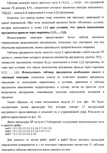 Способ верификации программного обеспечения распределительных вычислительных комплексов и система для его реализации (патент 2373570)