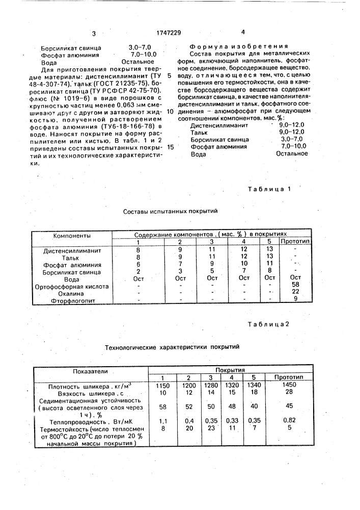 Состав покрытия для металлических форм (патент 1747229)