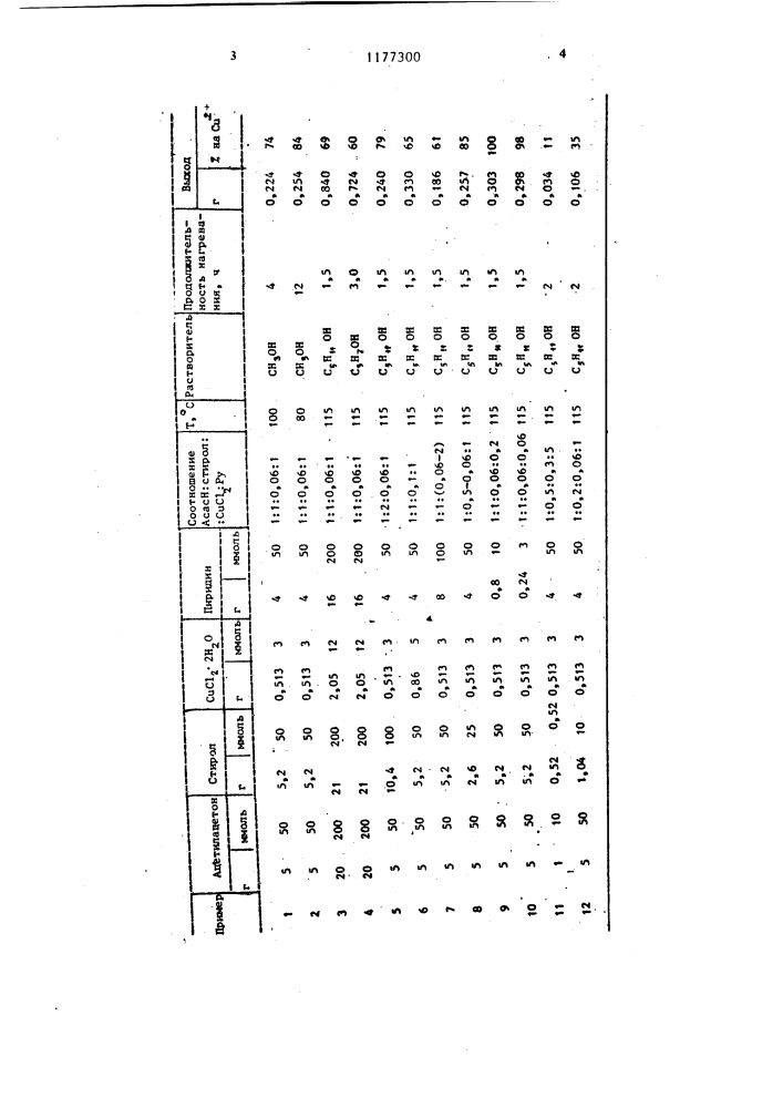 Способ получения 2-метил-3-ацетил-5-фенил-4,5-дигидрофурана (патент 1177300)