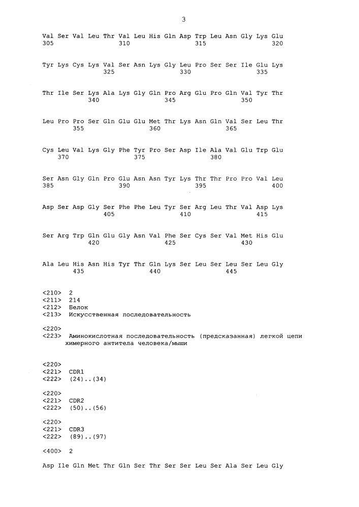 Применения иммуноконъюгатов, мишенью которых является cd138 (патент 2632108)