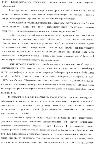 Замещенные 2-(5-гидрокси-2-метил-1н-индол-3-ил)уксусные кислоты и их эфиры, противовирусное активное начало, фармацевтическая композиция, лекарственное средство, способ лечения вирусных заболеваний (патент 2397975)