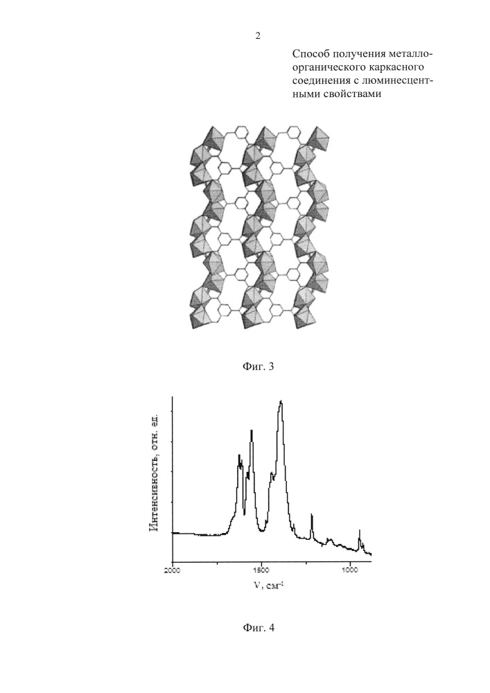 Способ получения металлоорганического каркасного соединения с люминесцентными свойствами (патент 2645513)