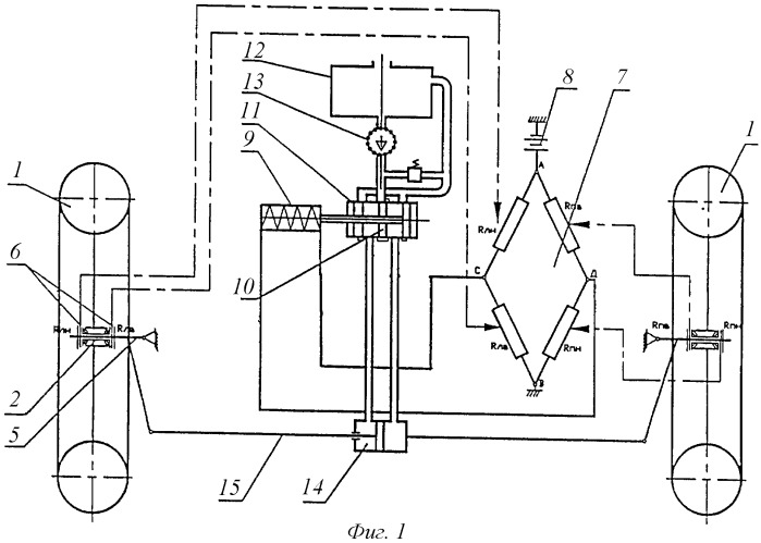 Устройство для непрерывного автоматического регулирования схождения управляемых колес автомобиля в движении (патент 2392157)