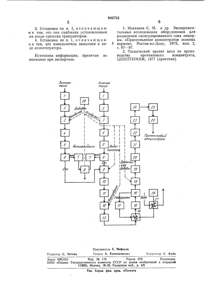 Установка для производства протеинового концентрата из зеленых растений (патент 940733)