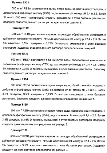 Композиции натурального интенсивного подсластителя с улучшенным временным параметром и(или) корригирующим параметром, способы их приготовления и их применения (патент 2459434)