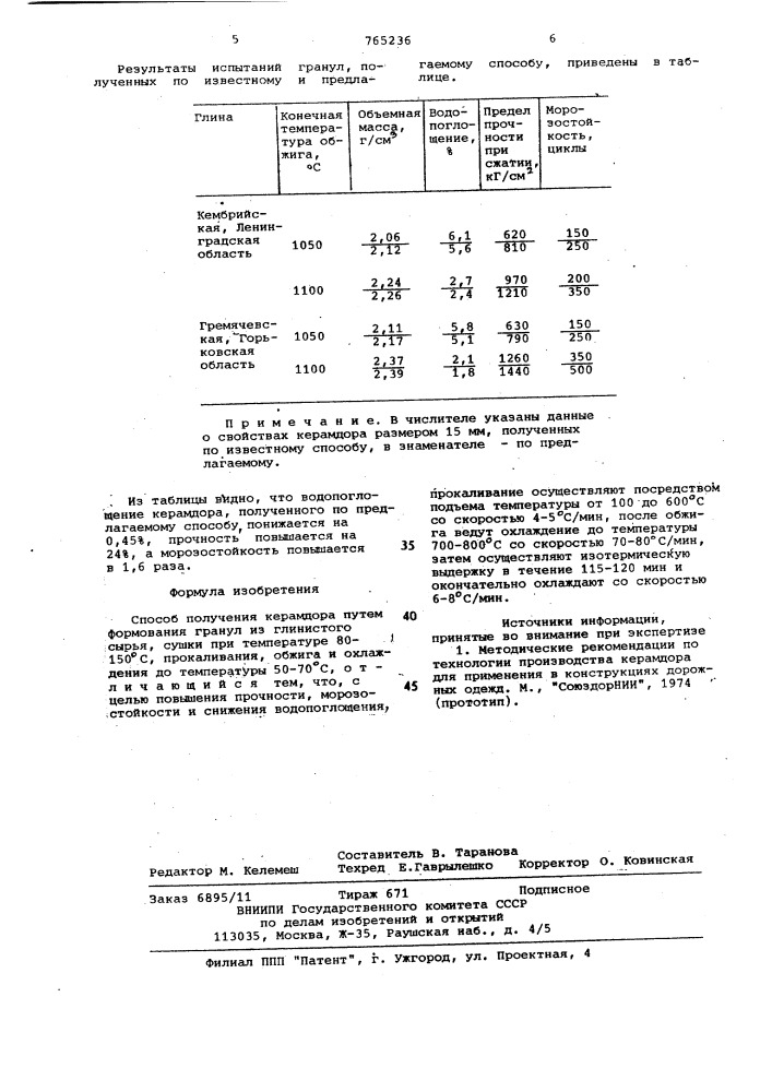 Способ получения керамдора (патент 765236)