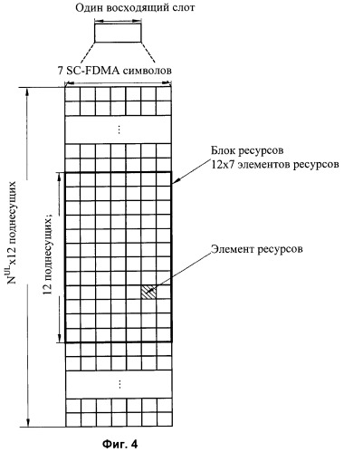 Способ формирования опорного сигнала в системе беспроводной связи (патент 2451414)