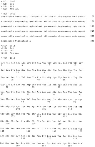 Pscaxcd3, cd19xcd3, c-metxcd3, эндосиалинxcd3, epcamxcd3, igf-1rxcd3 или fap-альфаxcd3 биспецифическое одноцепочечное антитело с межвидовой специфичностью (патент 2547600)