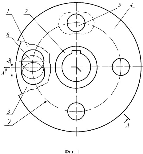 Гуммированный диск бисерной мельницы (патент 2302901)