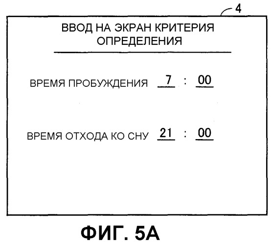 Электронное устройство для измерения артериального давления, способное осуществлять сохранение результатов измерения (патент 2345707)