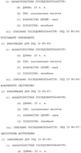 Факторы, действующие на активность фермента, высвобождающего рецептор фактора некроза опухолей (патент 2279478)