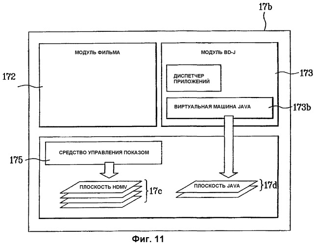 Носитель записи и способ и устройство воспроизведения данных с носителя записи (патент 2391719)